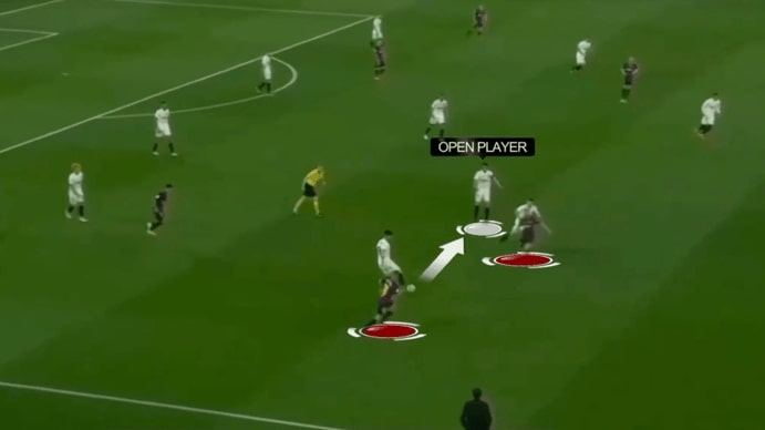 In this situation, the ball possessor passes the ball to an open player inside to create an advantage.