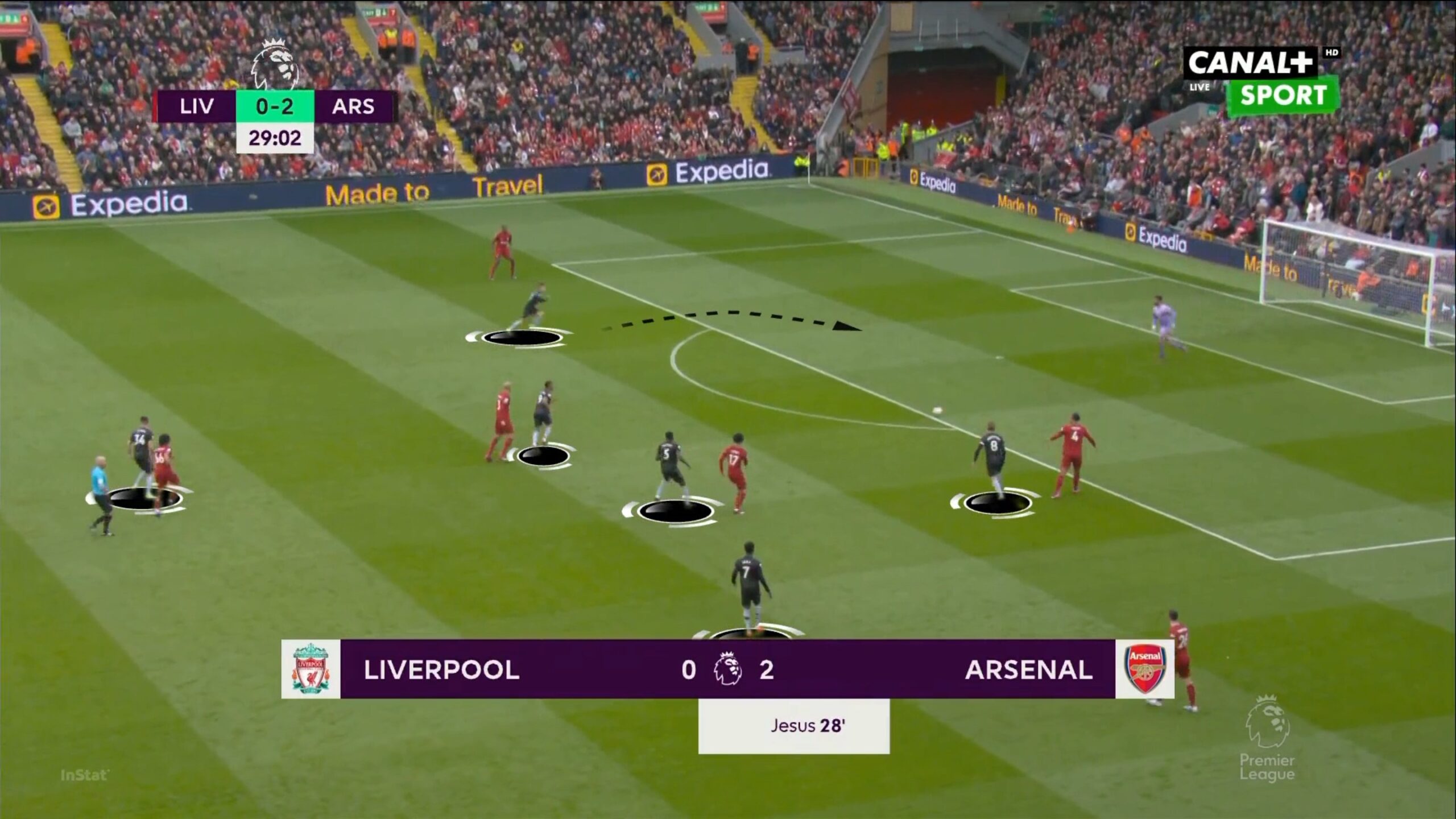 caption of a match between Liverpool and Arsenal, focusing on the attackers movements