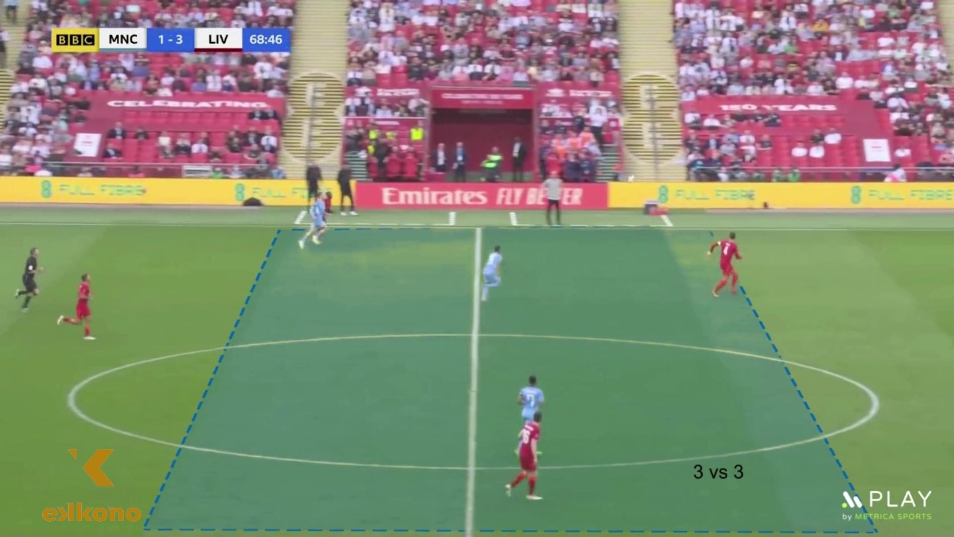 caption of a match between MCI and LIV, focusing on the midfielders area