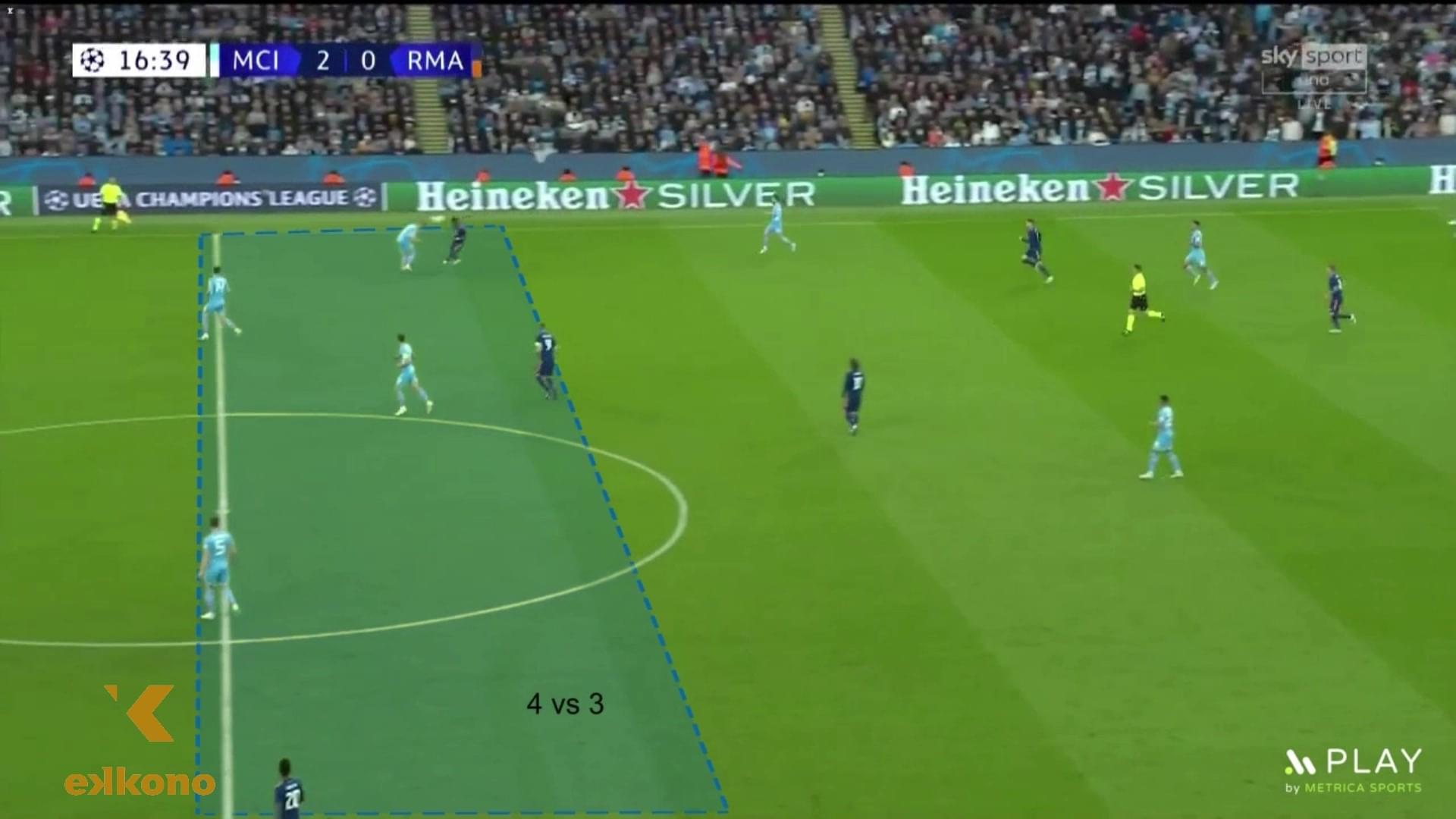 caption of a match between MCI and RMA, focusing on the midfielders area