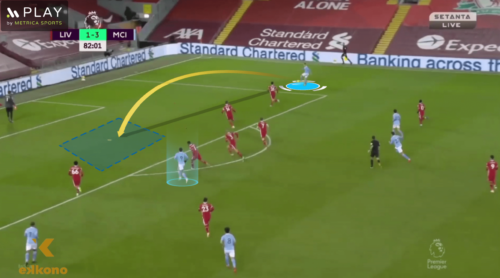 caption of a match between LIV and MCI, focusing on a ball option of an attacker