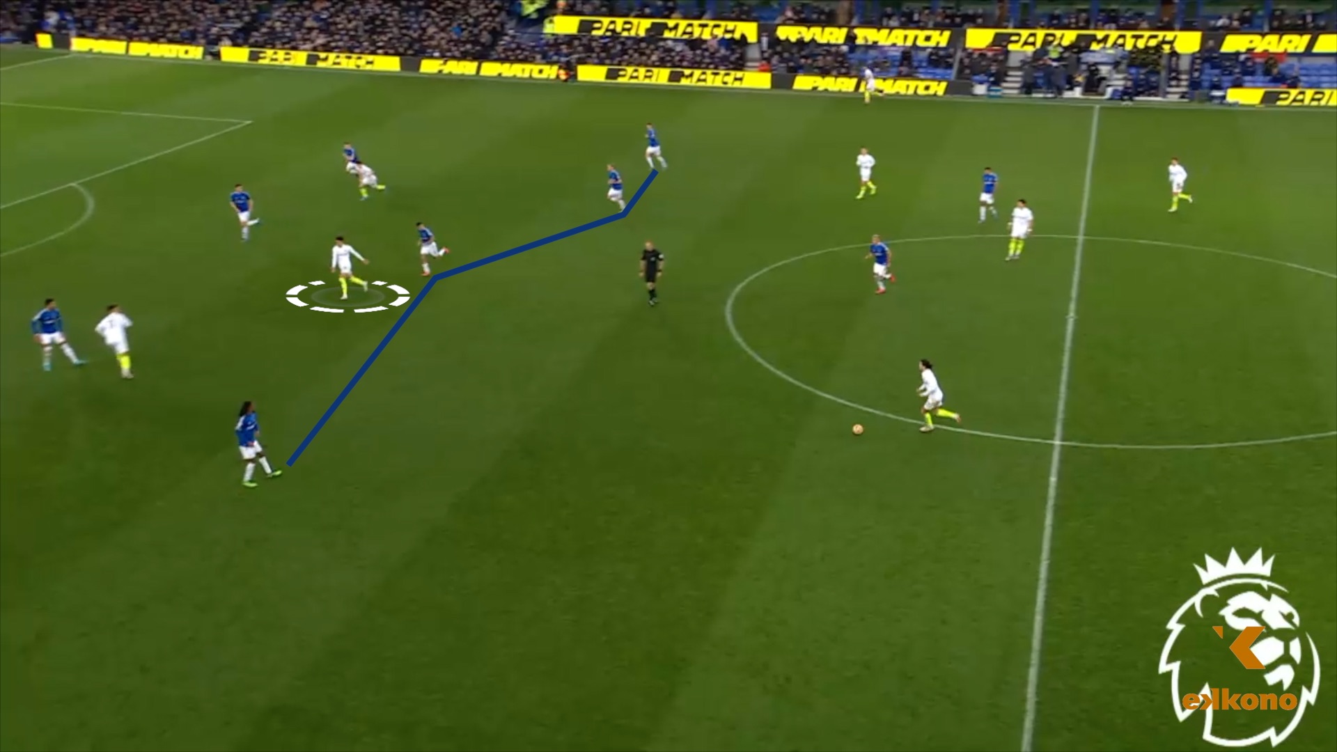 1. Attack back b