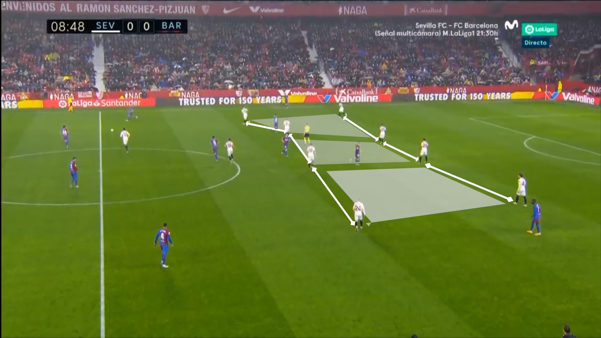 The correct occupation of the 'cuadrados', the space between the defensive and the midfielders line, is one of the key aspects of Xavi Hernández (FC Barcelona) game model.