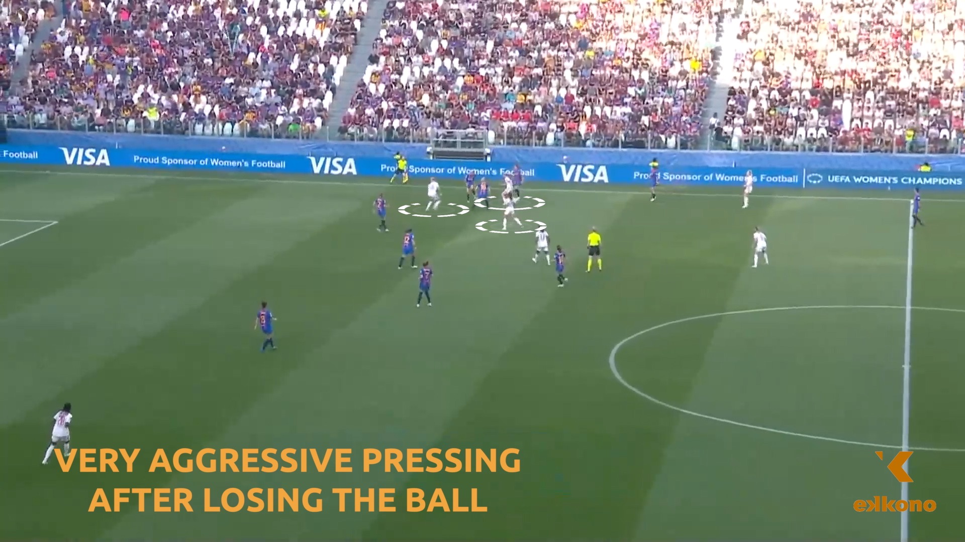 After losing the ball, Olympique Lyon players activate fast to start pressing and recover. This couterpressing is one of the key features of Sonia Bompastor's side