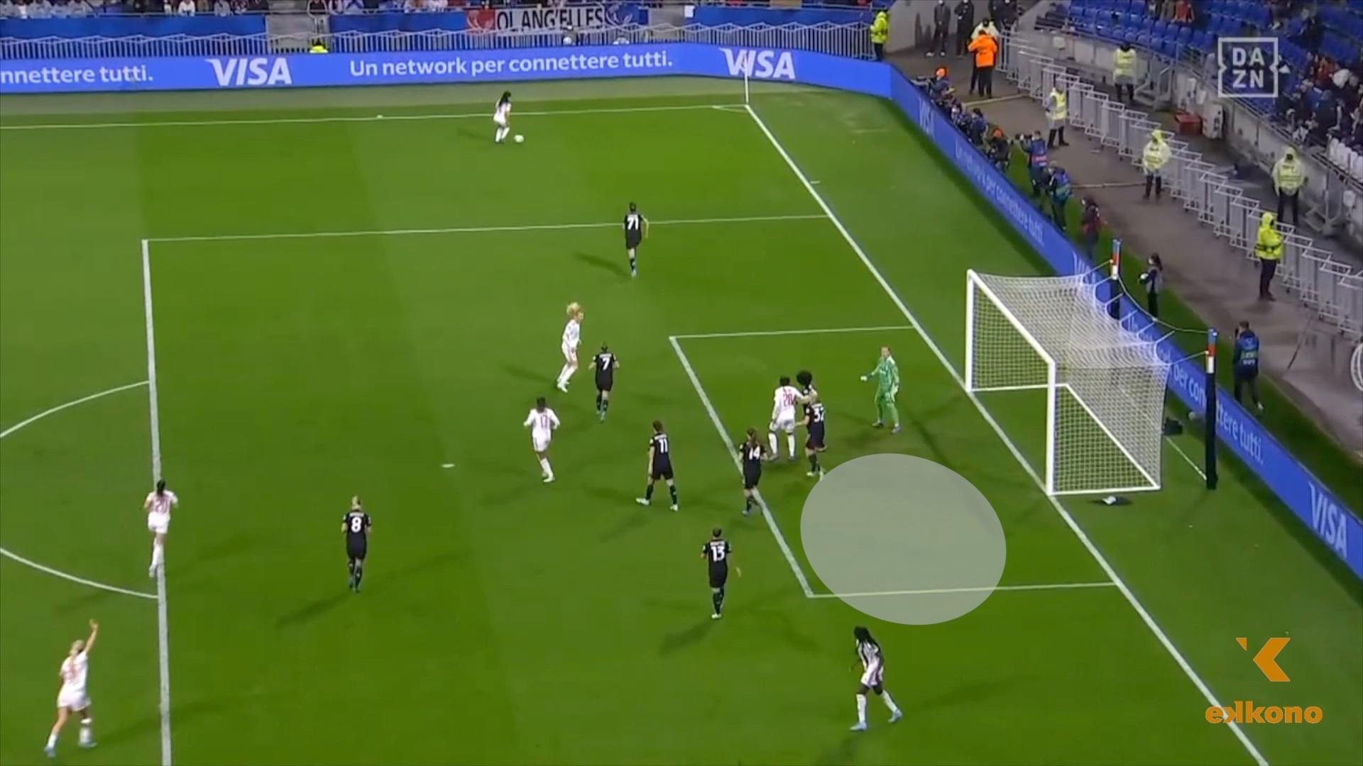 By moving to open spaces, while the defenders are only paying attention to the ball, Hegerberg gets perfect spots to score without opposition