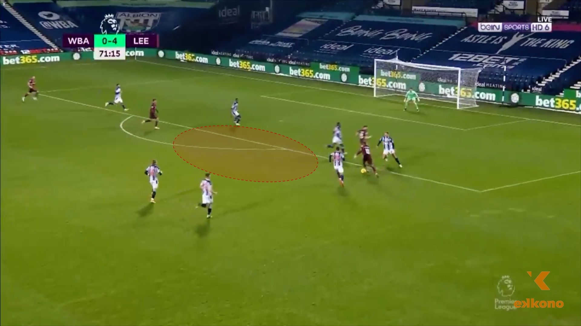 5. Attacking runs b