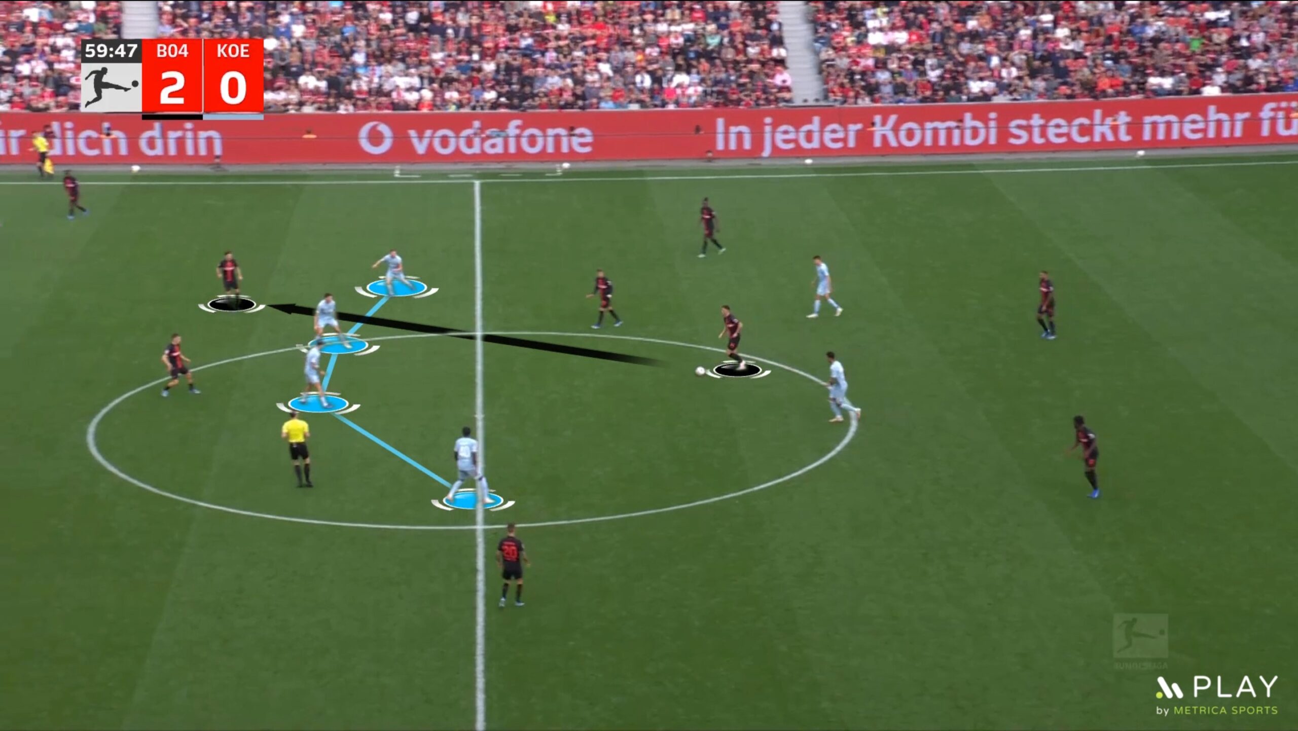 Key Concepts for Good Ball Circulation. Progression Support. Hofmann (Advanced Midfielder, Bayer Leverkusen) understand his teammate is not pressed and has time to play. Therefore, offers a passing line in diagonal, behind the opponent's midfielders line to surpass and accelerate the attack.