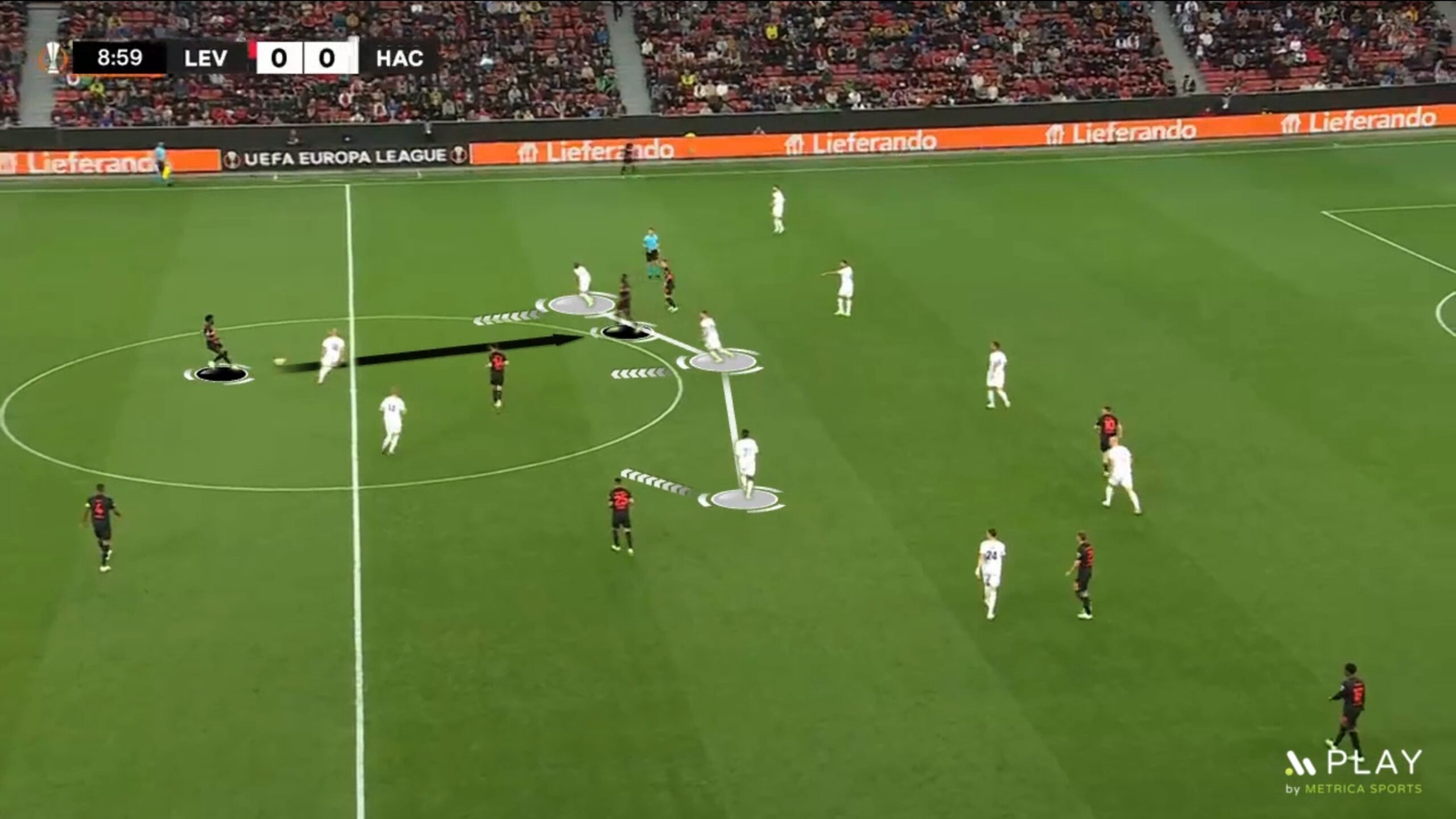 Key Concepts for Good Ball Circulation. Play Forward-Backward. Leverkusen, under Xabi Alonso, identifies very well third and fourth player plays, and creates advantage using this ball circulation strategy.