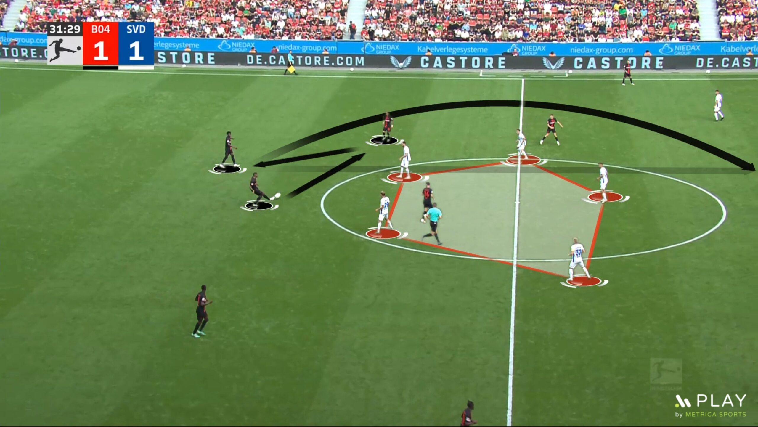 Key Concepts for Good Ball Circulation. Play Short-Long. Bayer Leverkusen (Xabi Alonso) often attracts the opponent by playing a series of short passes, to then play a long ball behind their defensive line.