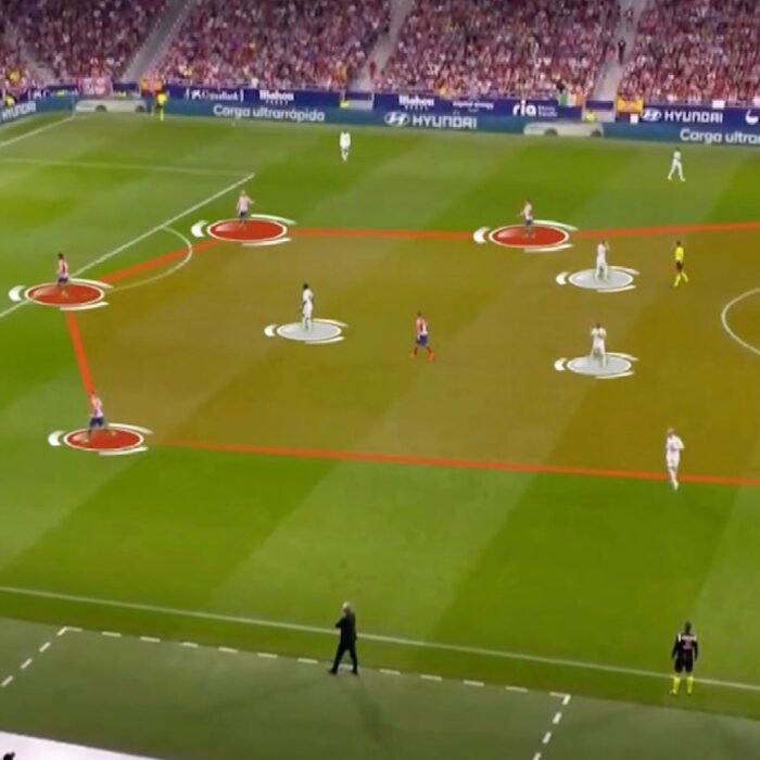 Advanced Team Fundamentals II. System vs System. Learn how to adapt your system to the opponent system and maximize your performance.