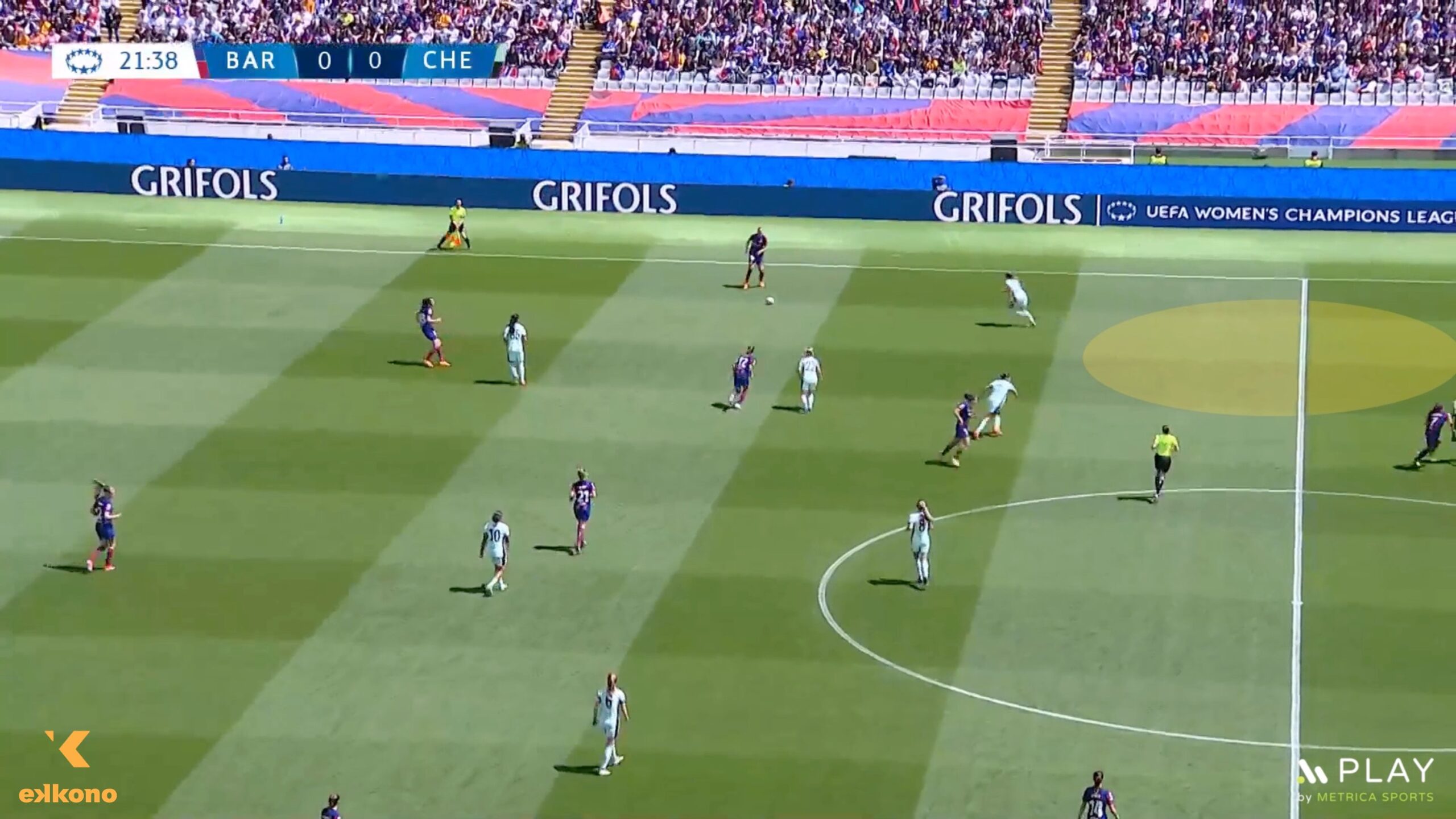 Attracting Rivals with Short Passes b Attack Mid-Block. After creating space by attracting opponents towards the ball, Barcelona plays towards the space created and generates advantages.