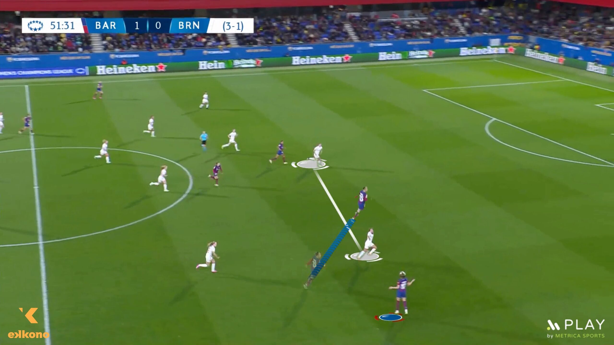 Playing towards Zone 4 b How to Attack a Mid-Block