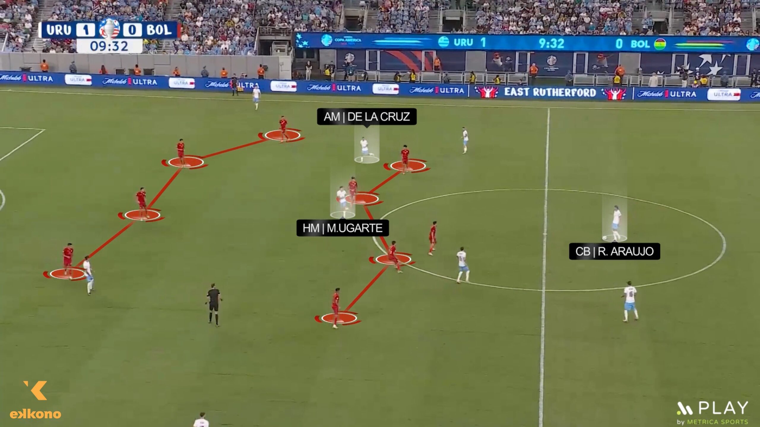 Bielsa's tactical evolution. Numerical superiority in the build-up and players looking to attack the back of the next defensive line.