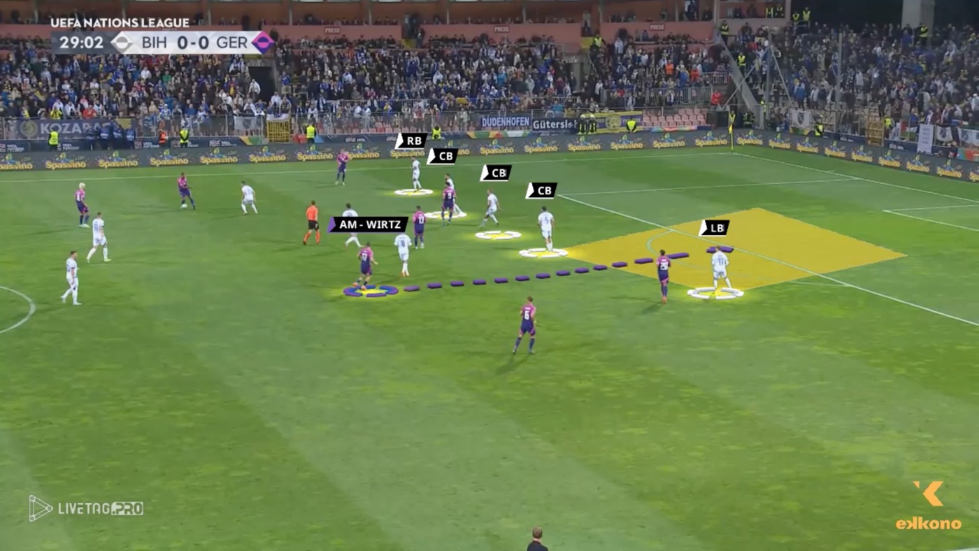 Florian Wirtz. Attacking the Gap Between Center Back and Full Back