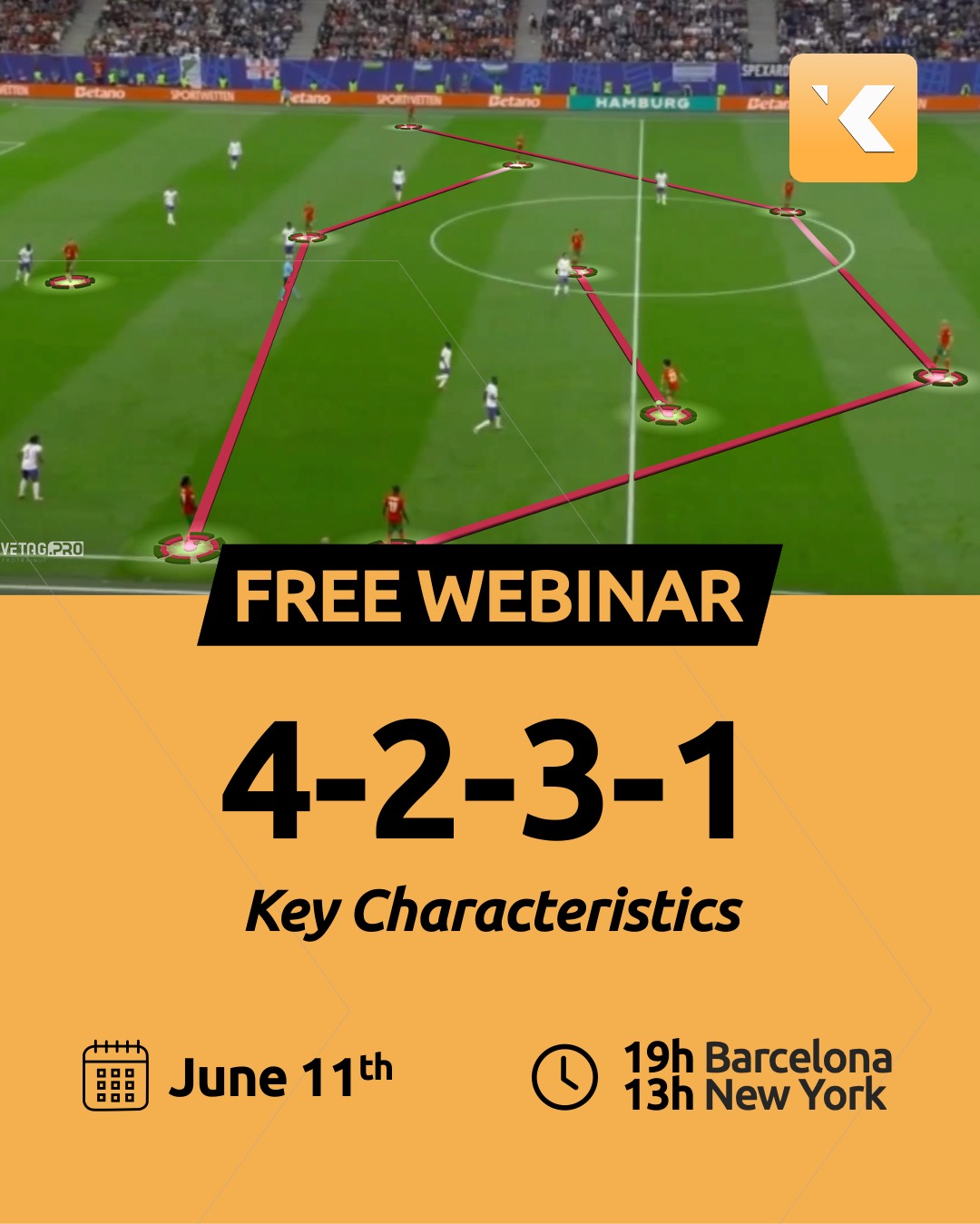 4-2-3-1 Formation Key Characteristics
