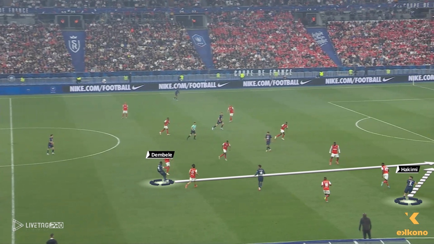 A New Functional Role 2 Dembele role PSG