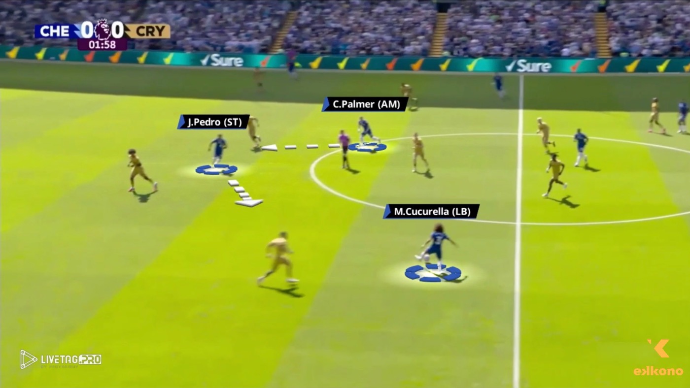 Chelsea Enzo Maresca