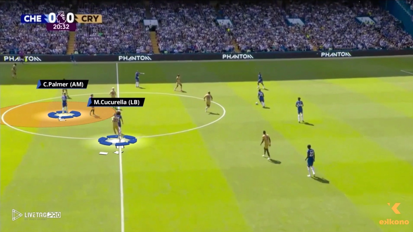 Chelsea Enzo Maresca
