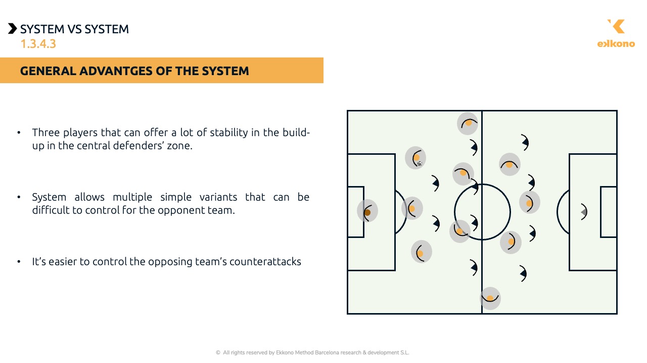 1. 3.4.3 System vs System