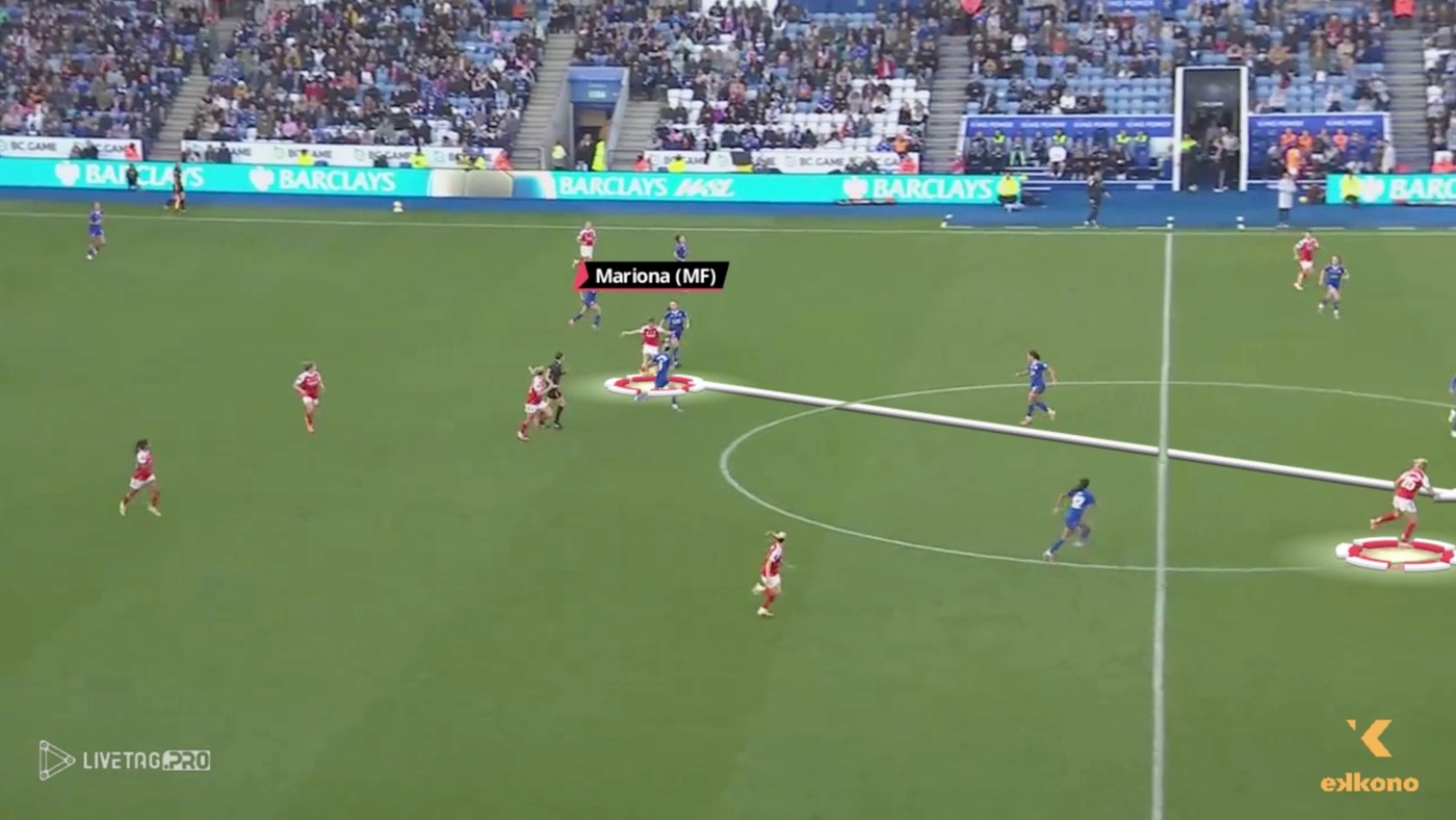 Mariona Caldentey. Arsenal