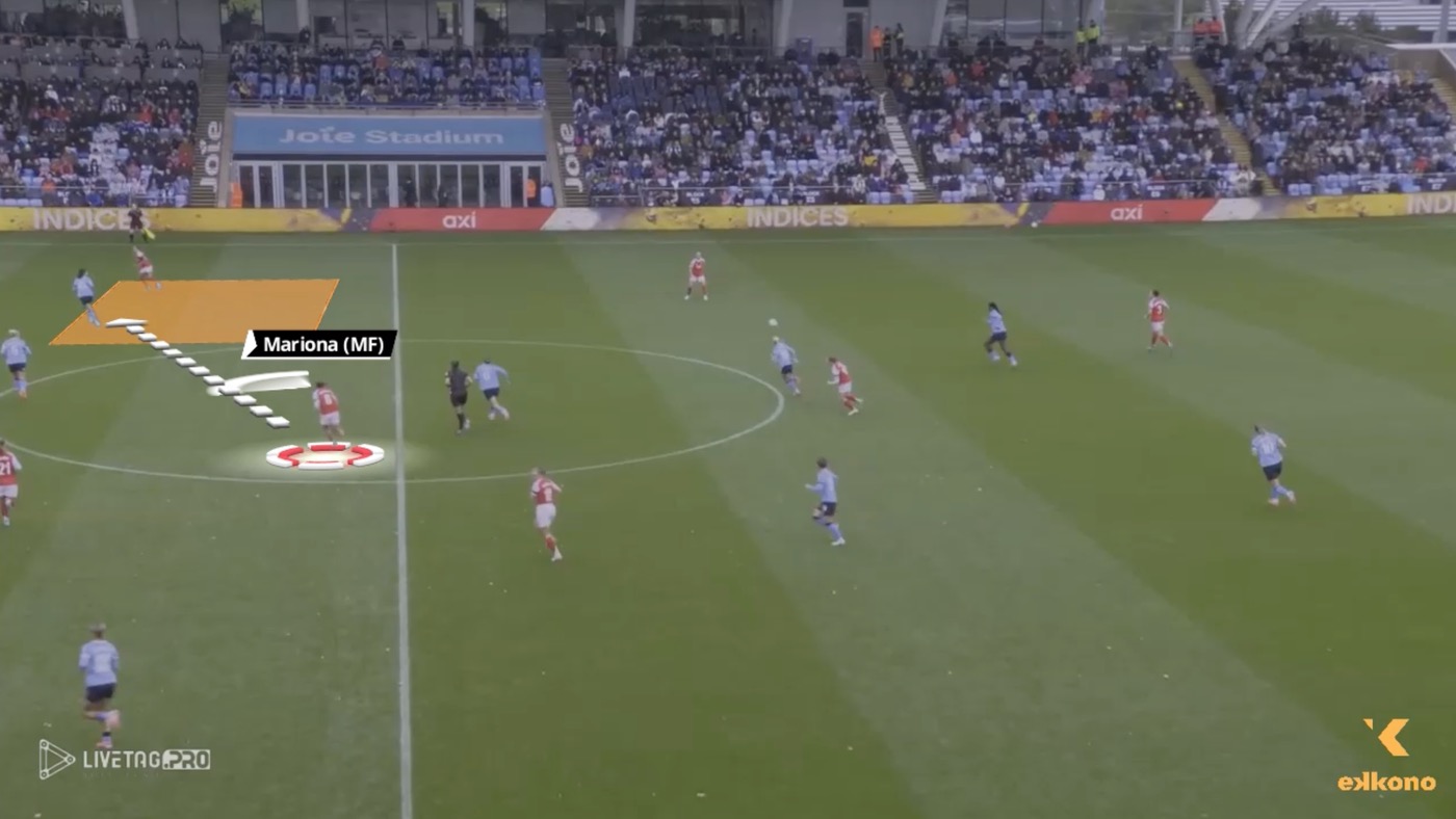 Mariona Caldentey. Arsenal