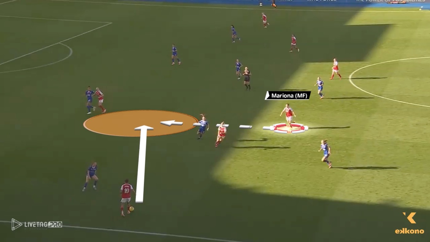 Mariona Caldentey. Arsenal