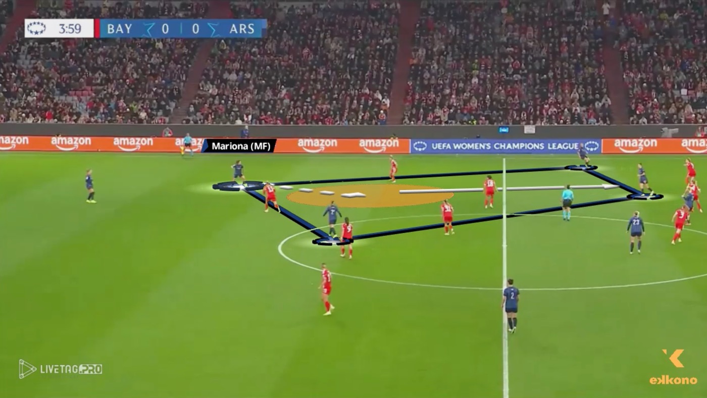 Mariona Caldentey. Arsenal